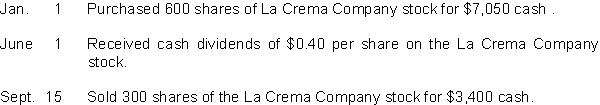 Cupcake Company had the following transactions pertaining to its temporary stock investments.    Instructions Journalize the transactions.