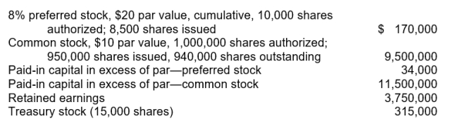 Vega Corporation's December 31, 2015 balance sheet showed the following:   Vega's total stockholders' equity was A) $24,669,000. B) $24,690,000. C) $25,269,000. D) $24,639,000.