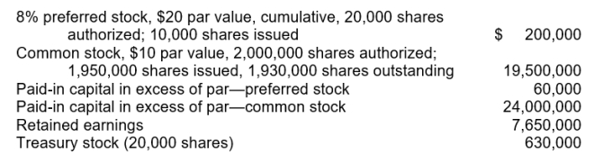 Realistic Corporation's December 31, 2015 balance sheet showed the following:   Realistic's total paid-in capital was A) $43,760,000. B) $44,390,000. C) $43,130,000. D) $24,060,000.