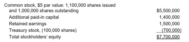 At December 31, the stockholders' equity of Smith Company was as follow:   The book value per share of common stock is A) $7.00 B) $7.20 C) $8.40 D) $7.70