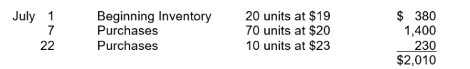 Priscilla has the following inventory information.   A physical count of merchandise inventory on July 31 reveals that there are 35 units on hand. Using the average-cost method, the value of ending inventory is A) $680. B) $704. C) $723. D) $730.