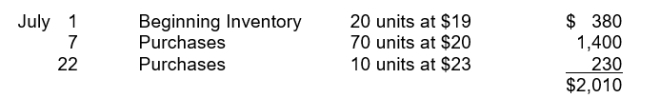 Priscilla has the following inventory information.   A physical count of merchandise inventory on July 31 reveals that there are 35 units on hand. Using the FIFO inventory method, the amount allocated to cost of goods sold for July is A) $1,280. B) $1,287 C) $1,306. D) $1,330.