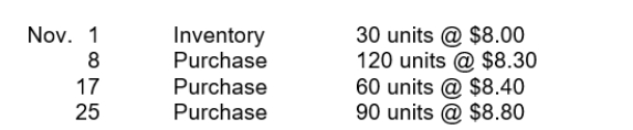 Netta Shutters has the following inventory information.   A physical count of merchandise inventory on November 30 reveals that there are 90 units on hand. Assume a periodic inventory system is used. Assuming that the specific identification method is used and that ending inventory consists of 20 units from each of the three purchases and 30 units from the November 1 inventory, cost of goods sold is A) $1,740. B) $1,772. C) $1,782. D) $1,794.