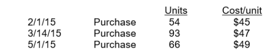 Romanoff Industries had the following inventory transactions occur during 2015:   The company sold 150 units at $70 each and has a tax rate of 30%. Assuming that a periodic inventory system is used, what is the company's gross profit using LIFO? (rounded to whole dollars)  A) $3,318 B) $3,552 C) $6,948 D) $7,182
