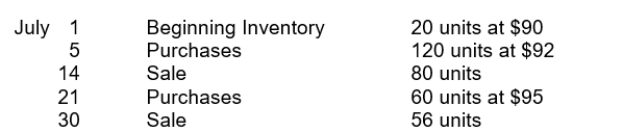 Pappy's Staff Junkets has the following inventory information.   Assuming that a perpetual inventory system is used, what is the ending inventory on a LIFO basis? A) $5,848 B) $5,860 C) $6,068 D) $6,346