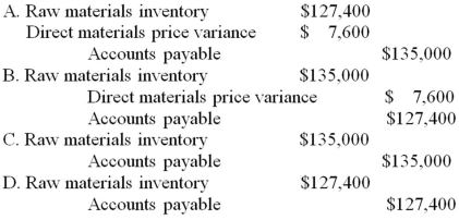 Tulip Inc.uses standard costing,and its manufacturing standards are as follows: 2 pounds of materials at $13 per pound,and 3 hours of labor at $10 per hour.Budgeted production last period was 5,000 units,and actual production was 4,800 units.Last period,Tulip purchased and used 9,800 pounds of materials for $135,000,and used 15,000 labor hours,costing $145,000.What is the journal entry to record the purchase of materials?   A) Option A B) Option B C) Option C D) Option D