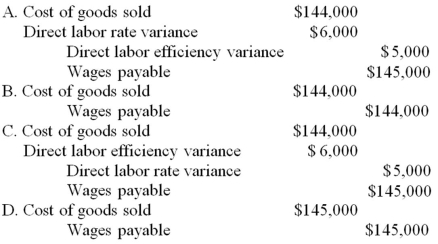 Tulip Inc.uses standard costing,and its manufacturing standards are as follows: 2 pounds of materials at $13 per pound,and 3 hours of labor at $10 per hour.Budgeted production last period was 5,000 units,and actual production was 4,800 units.Last period,Tulip purchased and used 9,800 pounds of materials for $135,000,and used 15,000 labor hours,costing $145,000.What is the journal entry to record direct labor costs?   A) Option A B) Option B C) Option C D) Option D
