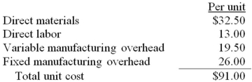 <strong>Cotton Corp currently makes 10,000 subcomponents a year in one of its factories.The unit costs to produce are: An outside supplier has offered to provide Cotton Corp with the 10,000 subcomponents at a $84.50 per unit price.Fixed overhead is not avoidable.What is the maximum price Cotton Corp should pay the outside supplier? </strong> A)$65.00 B)$84.50 C)$91.00 D)$58.50