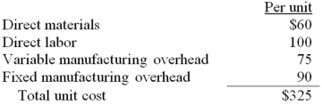 <strong>Clifford,Inc.currently manufactures 2,000 subcomponents in one of its factories.The unit costs to produce the subcomponents are: The unit costs to produce are: Due to a labor strike,Clifford is considering purchasing the subcomponents from an outside supplier for $250 per unit rather than paying the 10% increase in direct labor costs demanded by the union.Fixed overhead is not avoidable.If Clifford purchases the subcomponent from the outside supplier,how much will profit differ from what it would be if it manufactured the subcomponents with the increase in direct labor cost? </strong> A)$30,000 less B)$20,000 less C)$10,000 less D)$20,000 more