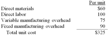 Chafford,Inc.currently manufactures 2,000 subcomponents in one of its factories.The unit costs to produce the subcomponents are: The unit costs to produce are: Due to a labor strike,Chafford is considering purchasing the subcomponents from an outside supplier for $250 per unit.The union is demanding a 20% increase in pay for direct labor.Fixed overhead is not avoidable.How much could Chafford increase their pay before it would be more advantageous to purchase the subcomponents from the outside supplier?   A) 5% B) 15% C) 50% D) 75%