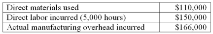 Ragtime Company had the following information for the year: Ragtime Company used a predetermined overhead rate of $35 per direct labor hour for the year.Assume the only inventory balance is an ending Work in Process Inventory balance of $17,000.What was cost of goods manufactured?   A) $260,000 B) $426,000 C) $435,000 D) $418,000