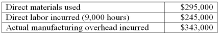 Jenkins Company had the following information for the year: Jenkins Company used a predetermined overhead rate using estimated overhead of $320,000 and 8,000 estimated direct labor hours.Assume the only inventory balance is an ending Finished Goods Inventory balance of $19,000.What was cost of goods manufactured?   A) $841,000 B) $860,000 C) $883,000 D) $900,000