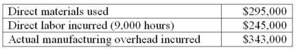 Jenkins Company had the following information for the year: Jenkins Company used a predetermined overhead rate using estimated overhead of $320,000 and 8000 estimated direct labor hours.Assume the only inventory balance is an ending Finished Goods Inventory balance of $19,000.What was adjusted cost of goods sold?   A) $900,000 B) $883,000 C) $881,000 D) $864,000