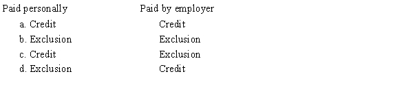 Taxpayers are allowed two tax breaks for adoption expenses.They are allowed:Qualified Expenses