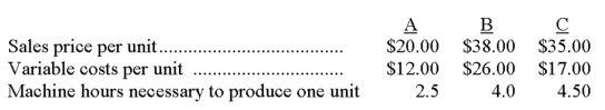 A company produces three different products that all require processing on the same machines. There are only 27,000 machine hours available in each year. Production information for each product is: Required: (1) Determine the preferred sales mix if there are no market constraints on any of the products. (2) Determine the preferred sales mix if the demand is limited to 5,000 units for each product. (3) Determine the preferred sales mix if the demand is limited to 3,000 units for each product.   