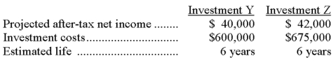 A company has a decision to make between two investment alternatives. The company requires a 10% return on investment. Predicted data is provided below: The present value of an annuity for 6 years at 10% is 4.3553. This company uses straight-line depreciation. Required: (a) Calculate the net present value for each investment. (b) Which investment should this company select? Explain.   