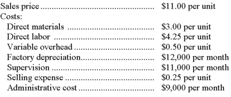 Perkins Company provides the following data developed for its master budget: Required: Prepare flexible budgets for sales of 20,000, 22,000 and 24,000 units. Use a contribution margin format.   