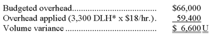 (3,600 DLH/6,000 units) x 5,500 units = 3,300 direct labor hours   