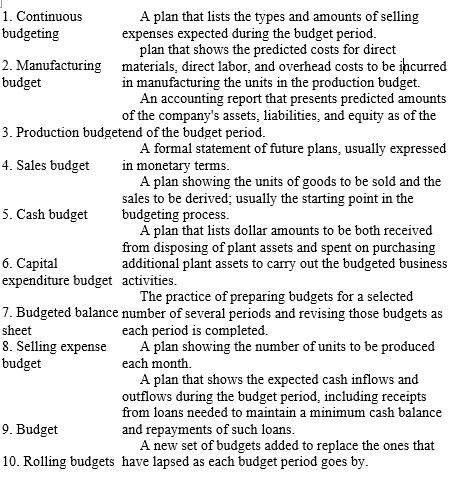 Presented below are terms or phrases preceded by letters a through j and followed by a list of definitions 1 through 10. Match the correct definitions with the terms or phrases by placing the letter of the term or phrase in the answer space provided at the beginning of the definition.   