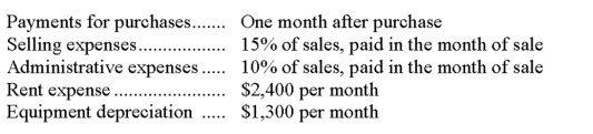 Use the following data to determine the company's cash disbursements for each month of August and September:     