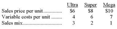 Thomas Co. produces and sells Ultra, Super, and Mega, and has total fixed costs of $52,000. Sales and cost data follow: Calculate the break-even point in composite units.   