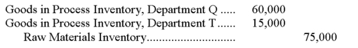If Department Q uses $60,000 of direct materials and Department T uses $15,000 of direct materials, the following journal entry would be recorded by the process cost accounting system:   