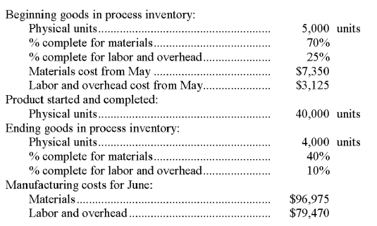 Refer to the following information about the Painting Department in the Richardson Factory for the month of June. Richardson Factory uses the weighted-average method of inventory costing. Compute the total cost of all units that were completed and transferred to finished goods during June. Compute the total cost of the ending goods in process inventory.   