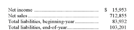Selected current year company information follows: Total shareholders' equity, beginning-year.. 198,935   Total shareholders' equity, end-of-year…… 121,851 The total asset turnover is: A)  2.24 times B)  2.81 times C)  3.64 times D)  4.67 times E)  6.28 times