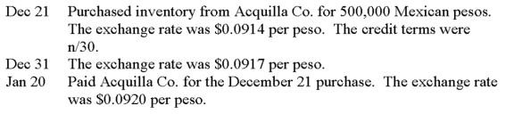 Texana Inc. imports inventory from Mexico. Prepare the journal entries for Texana to record the following transactions. Include any year-end adjustments.   