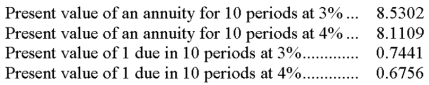 A company issues bonds with a par value of $800,000 on their issue date. The bonds mature in 5 years and pay 6% annual interest in two semiannual payments. On the issue date, the market rate of interest is 8%. Compute the price of the bonds on their issue date. The following information is taken from present value tables:   