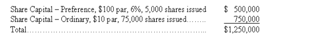 A corporation had the following shares outstanding when the company's board of directors declared a $95,000 cash dividend during the current year: Allocate the cash dividend between the preference and ordinary shareholders assuming the preference shares are cumulative and nonparticipating and dividends are one year in arrears.   