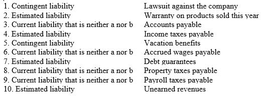 Classify each of the following items as either:   