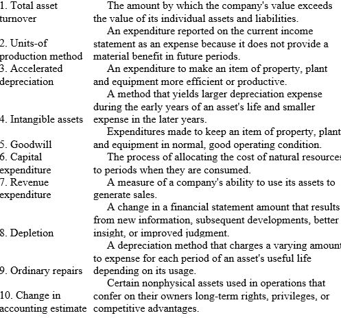 Match each of the following terms with the appropriate definitions.   