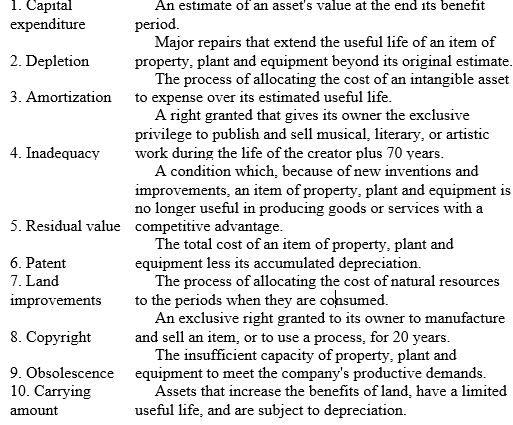 Match each of the following terms with the appropriate definitions.   