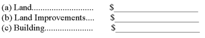 A company paid $770,000 plus $5,000 in closing costs for property that included land appraised at $384,000; land improvements appraised at $128,000; and a building appraised at $288,000. The plan is to use the building as a manufacturing plant. Determine the amounts that should be recorded as:   