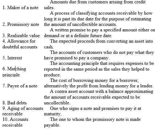 Match each of the following terms with the appropriate definitions.   