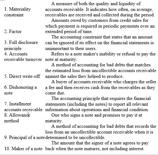 Match each of the following terms with the appropriate definitions.   