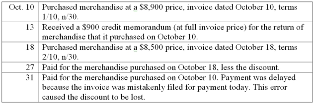 A company had the following transactions during January: Using the net method of recording purchases, prepare the journal entries to record these January transactions.   