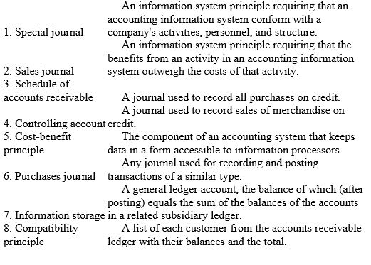 Match the following terms with the appropriate definitions. Cash receipts journal:;The special journal that is used to record all receipts of cash. Segment return on assets:A measure of the profitability of a segment, calculated as segment operating income divided by segment average assets.   