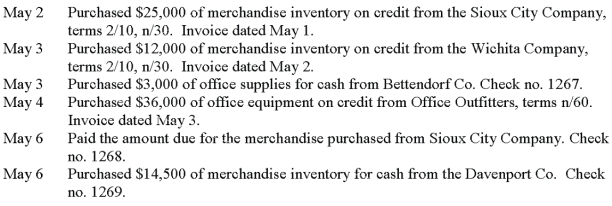 Williams Company began business on May 1. They use the perpetual inventory method. The following transactions involving purchases and cash disbursements occurred during the first week of May. a. Use the purchases journal and the cash disbursements journal to record these transactions. b. Prepare a schedule of accounts payable. There was no accounts payable on May 1.     
