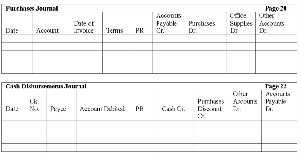 Williams Company began business on May 1. They use the periodic inventory method. The following transactions involving purchases and cash disbursements occurred during the first week of May. a. Use the purchases journal and the cash disbursements journal to record these transactions. b. Prepare a schedule of accounts payable. There was no accounts payable balance on May 1.     
