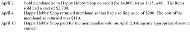 Steve's Skateboards uses the periodic inventory system and had the following sales transactions during April: Prepare the journal entries that Steve's Skateboards must make to record these transactions.   