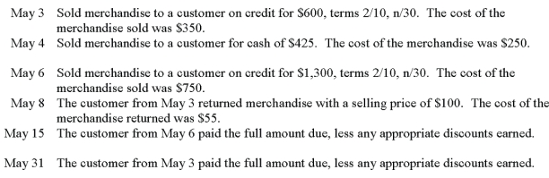 Maia's Bike Shop uses the periodic inventory system and had the following transactions during the month of May: Prepare the required journal entries that Maia's Bike Shop must make to record these transactions.   