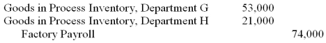If Department G uses $53,000 of direct labor and Department H uses $21,000 of direct labor, the following journal entry would be recorded by the process cost accounting system:   