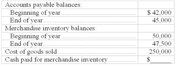 For each of the following separate cases, use the information provided to calculate the missing cash inflow or cash outflow: (a)   (b)   (c) 