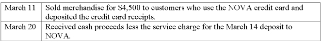 Tecom accepts the NOVA credit card for credit card sales. Tecom sends credit card receipts to NOVA on a weekly basis. NOVA charges Tecom a 2% fee. Tecom usually receives payment from NOVA within a week. Prepare entries in general journal form to record the following transactions of Tecom involving the NOVA credit card.   