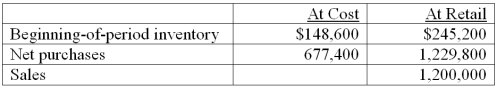 A company uses the retail inventory method and has the following information available concerning its most recent accounting period:   (a) What is the cost-to-retail ratio using the retail method? (b) What is the estimated cost of the ending inventory?  