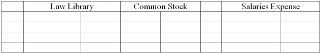  Maria Sanchez began business as Sanchez Law Firm on November 1. Record the following November transactions by making entries directly to the T-accounts provided. Then, prepare a trial balance, as of November 30. a. Sanchez invested $15,000 cash and a law library valued at $6,000 in exchange for common stock. b. Purchased $7,500 of office equipment from Johnson Bros. on credit. c. Completed legal work for a client and received $1,500 cash in full payment. d. Paid Johnson Bros. $3,500 cash in partial settlement of the amount owed. e. Completed $4,000 of legal work for a client on credit. f. Paid a $2,000 cash dividend. g. Received $2,500 cash as partial payment for the legal work completed for the client in (e). h. Paid $2,500 cash for the legal secretary's salary.   \begin{array} { | l | l | l | l | l | l | l | l | }\hline & { \text { Cash } } && { \text { Office Equipment } } & & & { \text { Dividends } } \\ \hline & & & & & & \\ \hline & & & & & & & \\ \hline & & & & & & & \\ \hline & & & & & & & \\ \hline \end{array}      