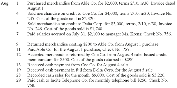  A company uses four special journals: purchases, sales, cash receipts and cash disbursements. The following transactions were incurred during August:    Record these transactions in the appropriate special journals below.    \begin{array}{l} \text { Purchases Journal }\\ \begin{array} { | l | l | l | l | l | l | l | l | l | }  \hline \text { Date } & \text { Account } & \begin{array} { l }  \text { Date of } \\ \text { Invoice } \end{array} & \text { Terms } & \text { PR } & \begin{array} { l }  \text { Accounts } \\ \text { Payable } \\ \text { Cr. } \end{array} & \begin{array} { l }  \text { Inventory } \\ \text { Dr. } \end{array} & \begin{array} { l }  \text { Office } \\ \text { Supplies } \\ \text { Dr. } \end{array} & \begin{array} { l }  \text { Other } \\ \text { Accounts } \\ \text { Dr. } \end{array} \\ \hline & & & & & & & & \\ \hline & & & & & & & & \\ \hline & & & & & & & & \\ \hline & & & & & & & & \\ \hline \end{array} \end{array}        