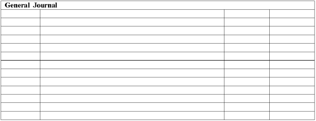  A company uses four special journals: purchases, sales, cash receipts and cash disbursements. The following transactions were incurred during August:    Record these transactions in the appropriate special journals below.    \begin{array}{l} \text { Purchases Journal }\\ \begin{array} { | l | l | l | l | l | l | l | l | l | }  \hline \text { Date } & \text { Account } & \begin{array} { l }  \text { Date of } \\ \text { Invoice } \end{array} & \text { Terms } & \text { PR } & \begin{array} { l }  \text { Accounts } \\ \text { Payable } \\ \text { Cr. } \end{array} & \begin{array} { l }  \text { Inventory } \\ \text { Dr. } \end{array} & \begin{array} { l }  \text { Office } \\ \text { Supplies } \\ \text { Dr. } \end{array} & \begin{array} { l }  \text { Other } \\ \text { Accounts } \\ \text { Dr. } \end{array} \\ \hline & & & & & & & & \\ \hline & & & & & & & & \\ \hline & & & & & & & & \\ \hline & & & & & & & & \\ \hline \end{array} \end{array}        
